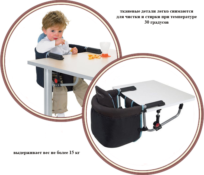 ���� ��������� �������� ��� ��������� Bebe Confort Reflex Lock System (���� ������� ������� ��� ������)